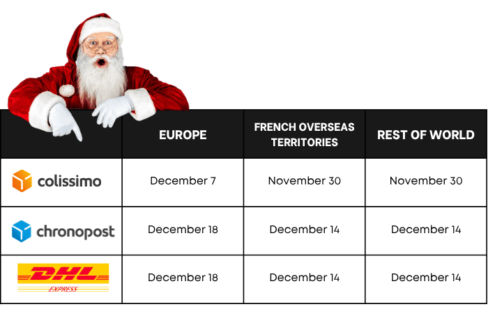 Packages forwarding cut off times for Christmas 2025 with ColisExpat