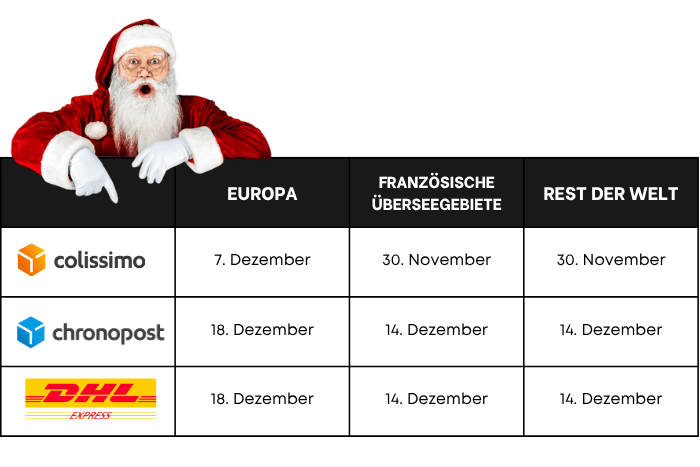 Fristen pakete versandzeiten fur weihnachts 2025 wir ColisExpat