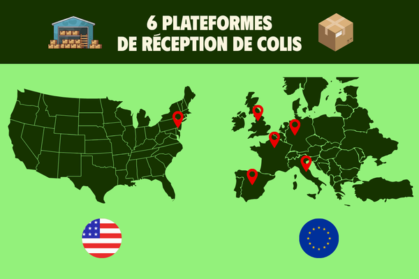 6 plateformes livraison colis colisexpat shopiles